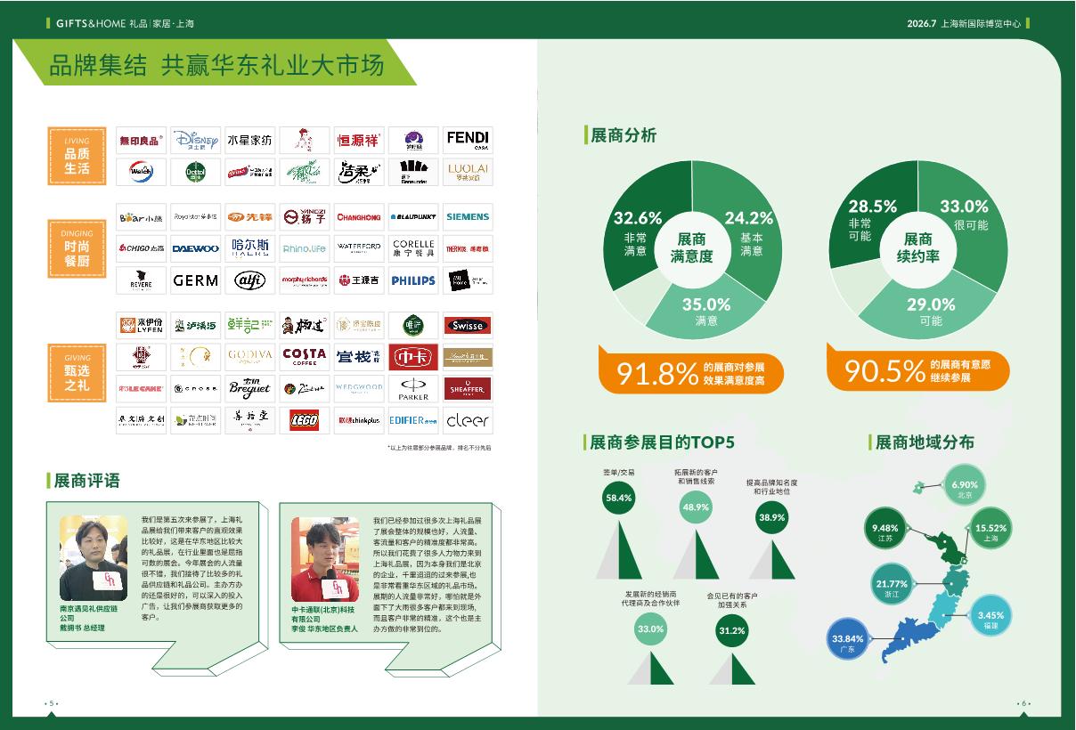 上海礼品展_4.JPG
