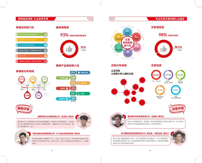 成都礼品展招展函（临时版本）_5.JPG